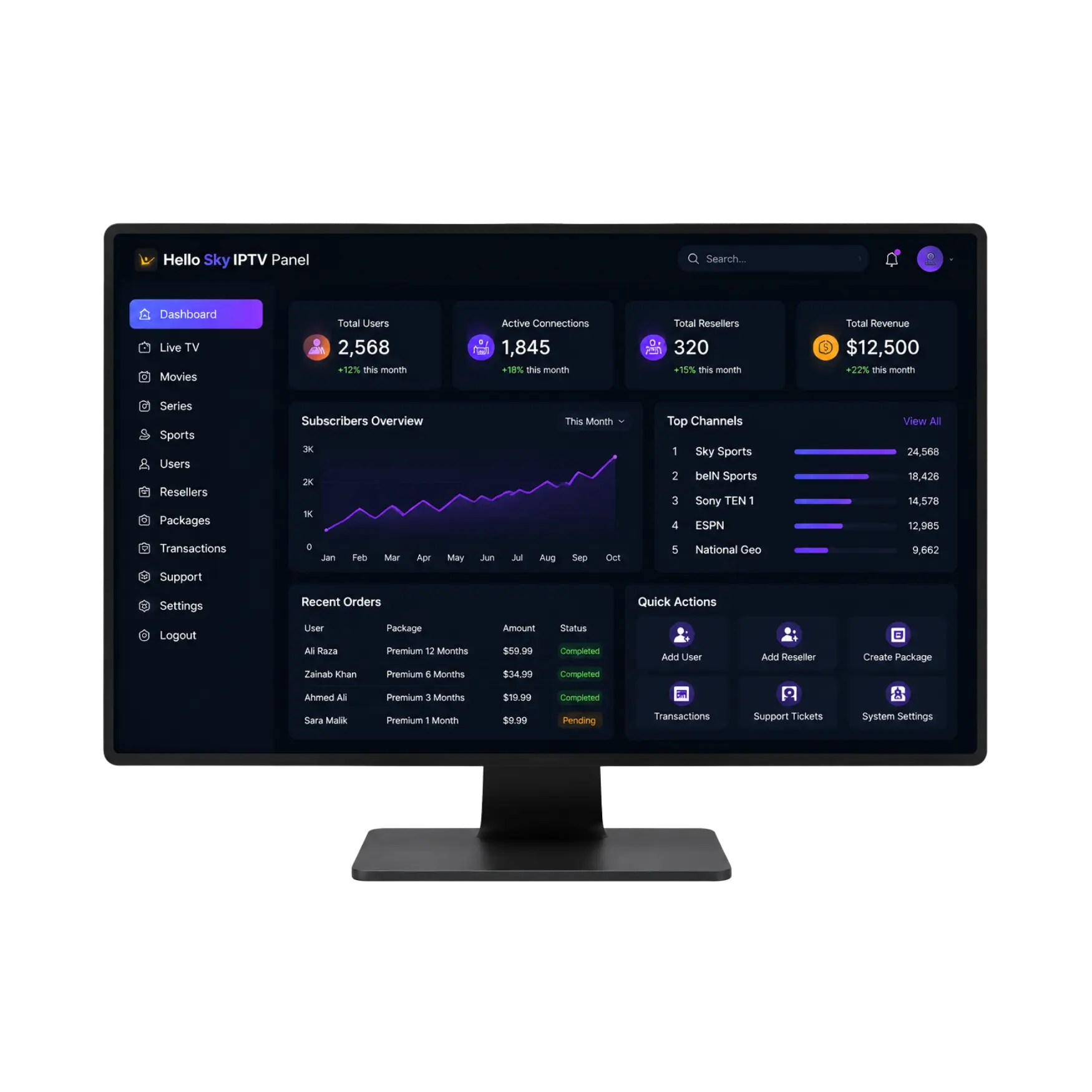 Dark IPTV Panel dashboard on widescreen monitor