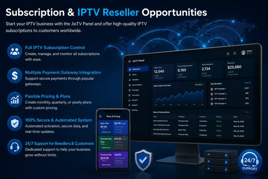 IPTV reseller system marketing slide