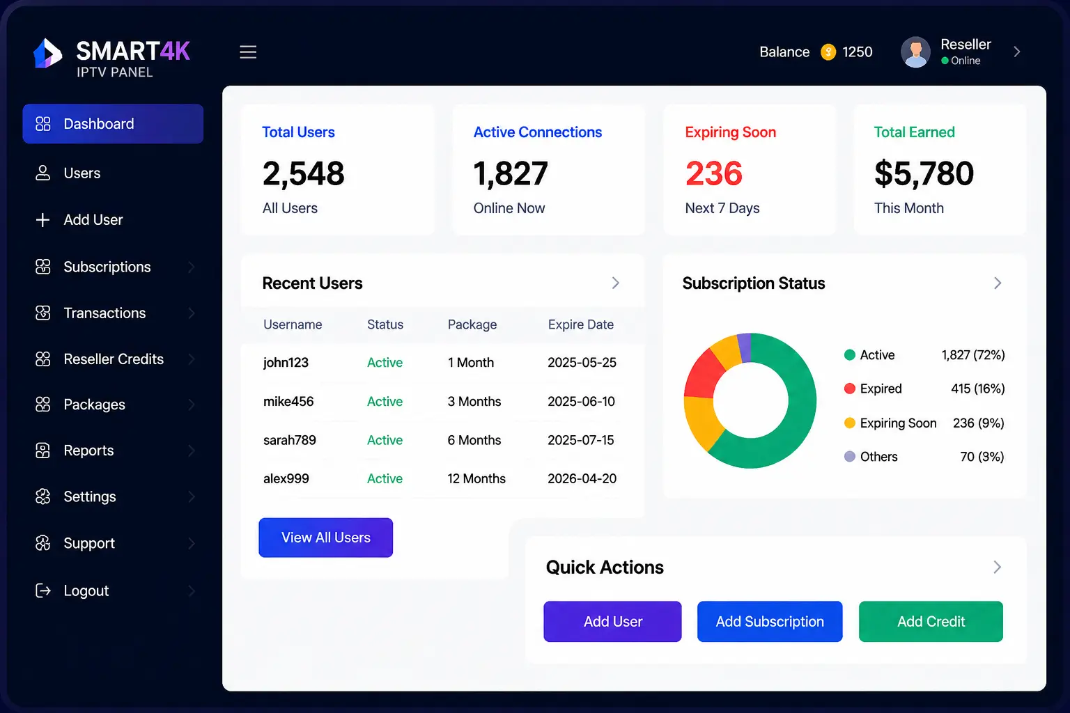 SMART4K IPTV dashboard interface