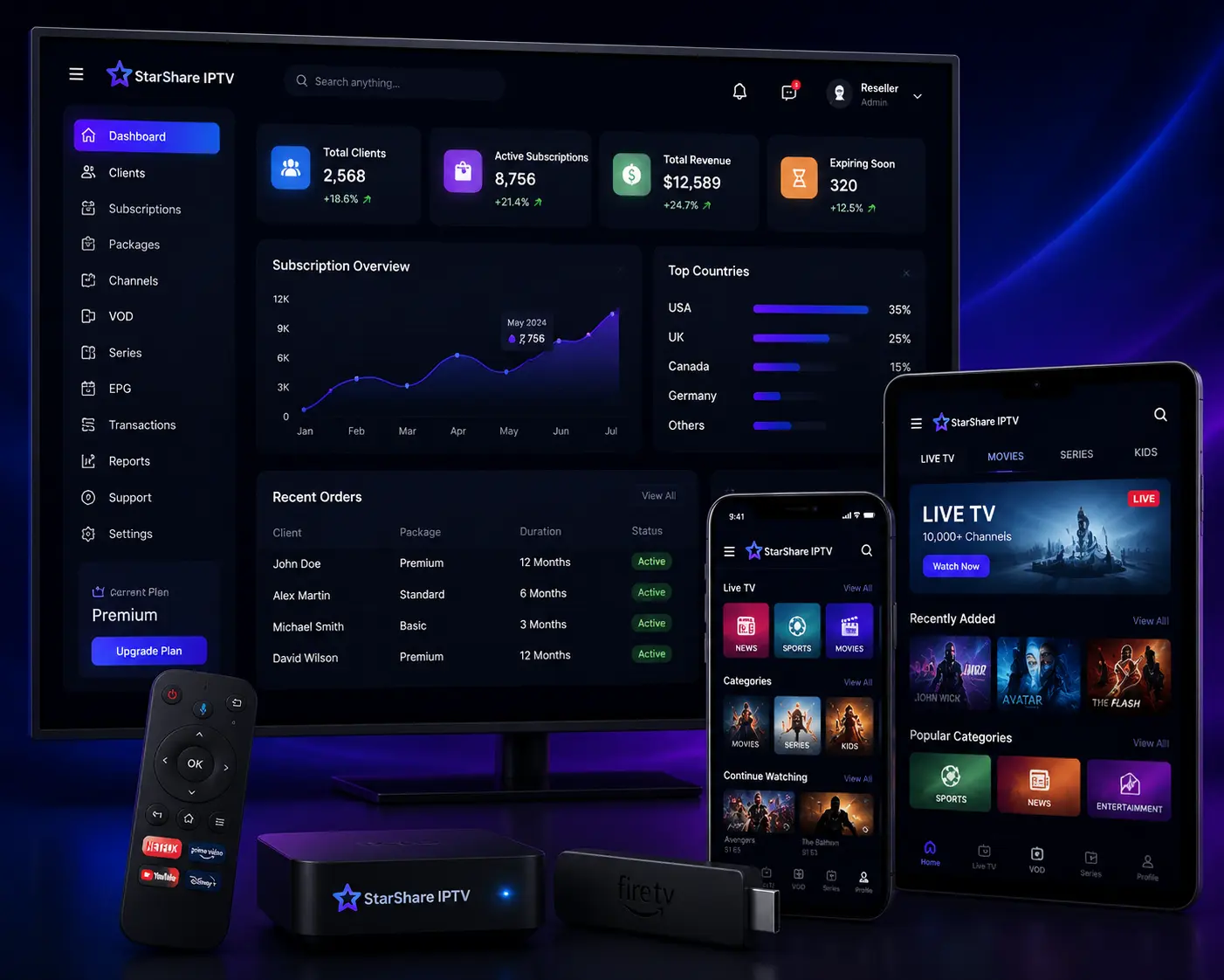 StarShare IPTV app and devices mockup
