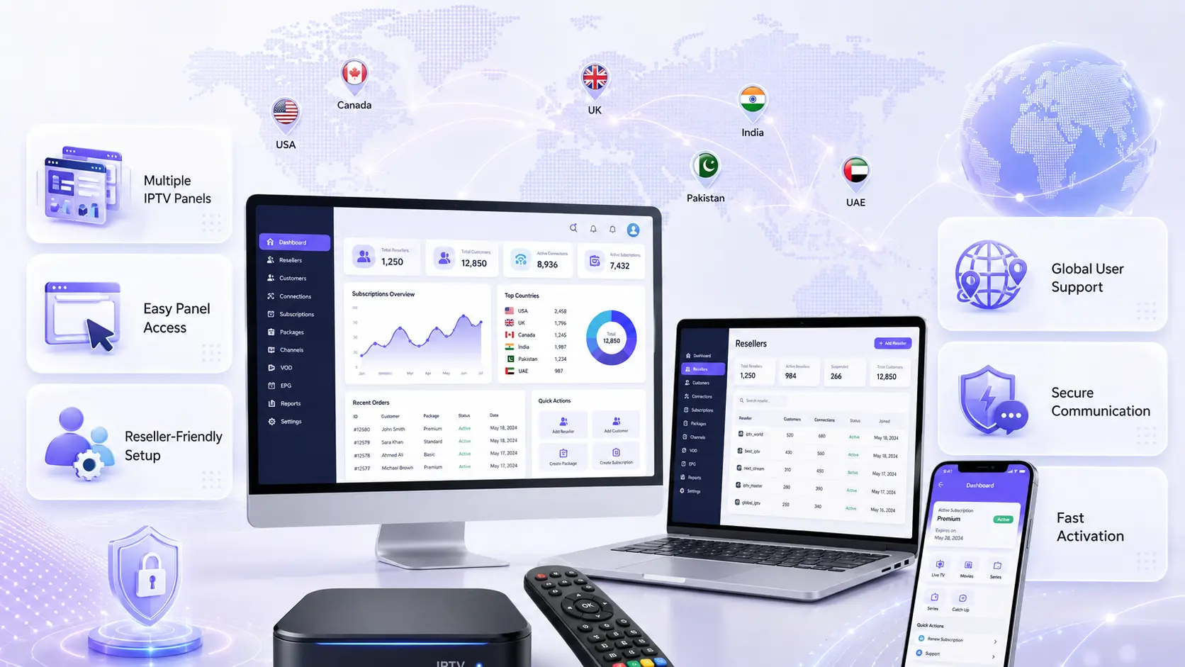 Global IPTV platform dashboard concept