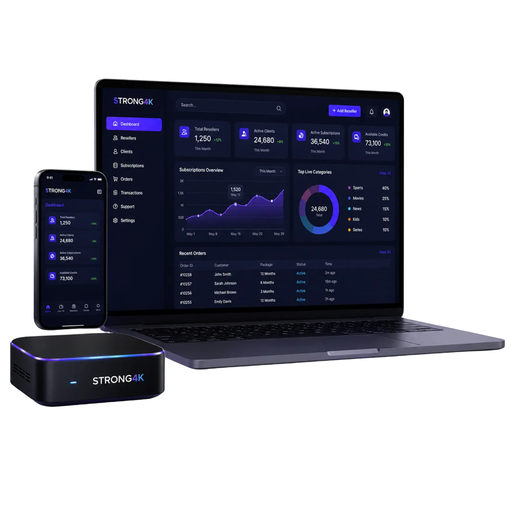 Modern tech dashboard workspace scene