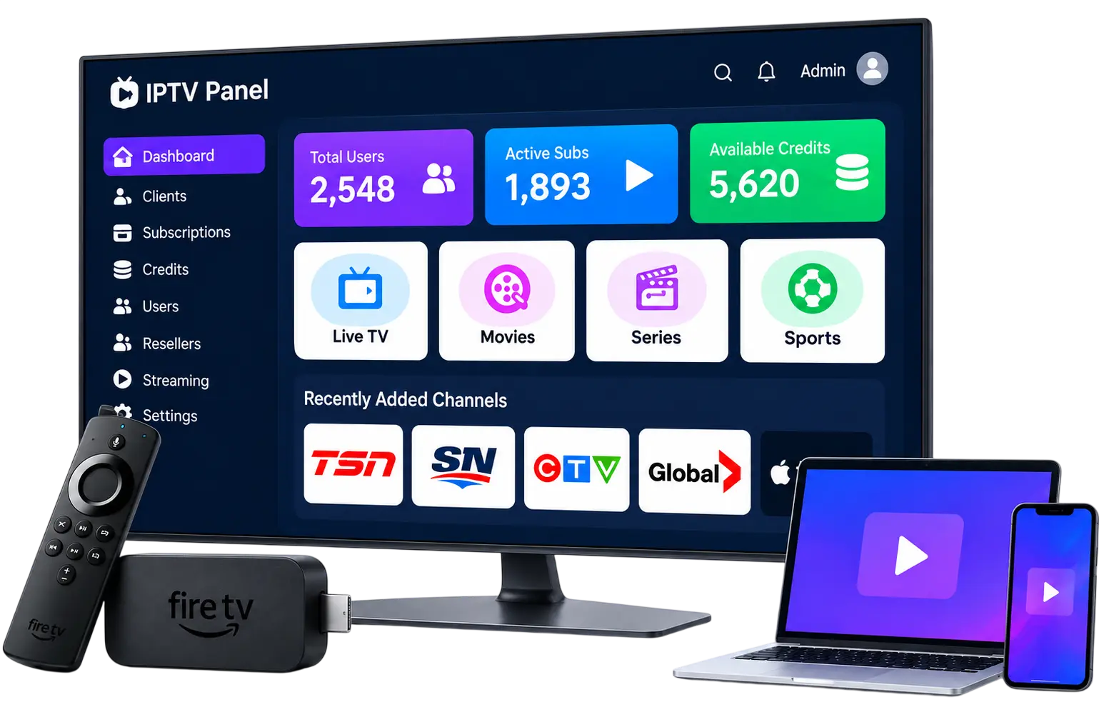 IPTV Canada Dashboard Device Showcase