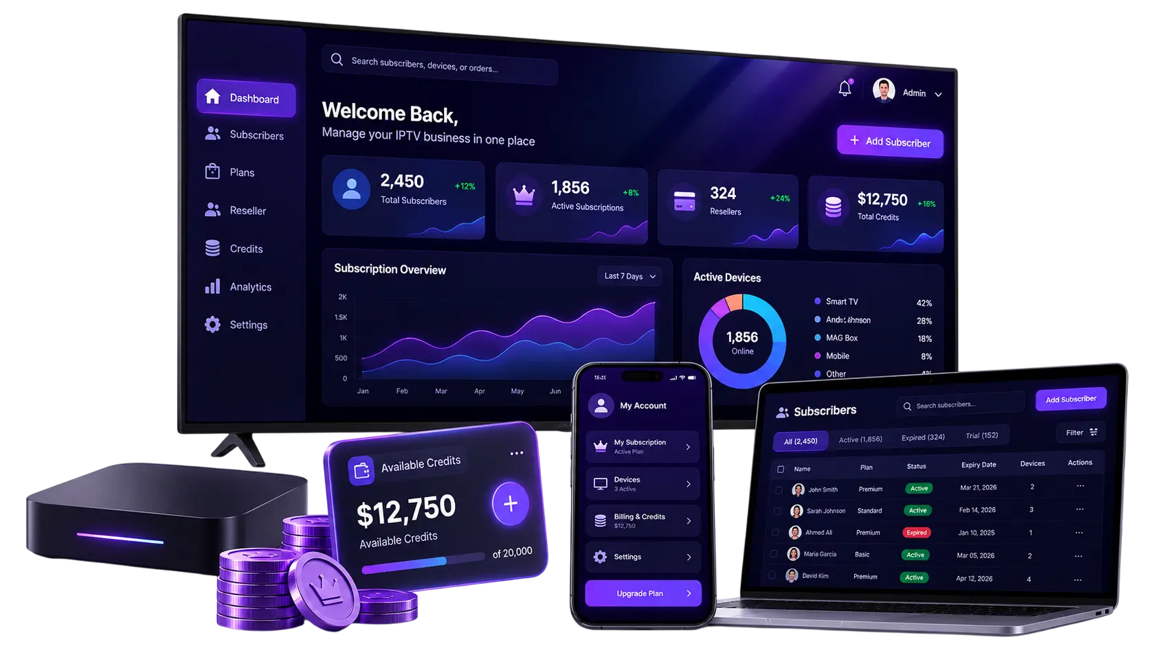 Futuristic IPTV Dashboard Device Showcase