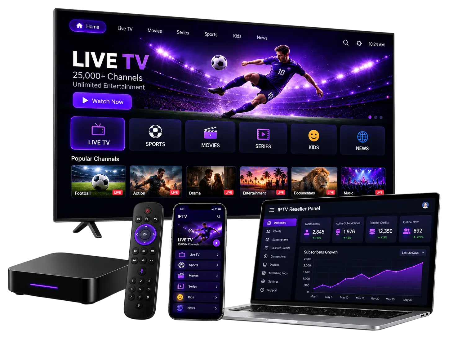 Multi-Device IPTV Streaming Showcase